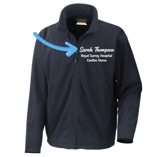 Shiftline Premium Extreme Climate Weatherproof Microfleece Jacket (Unisex)